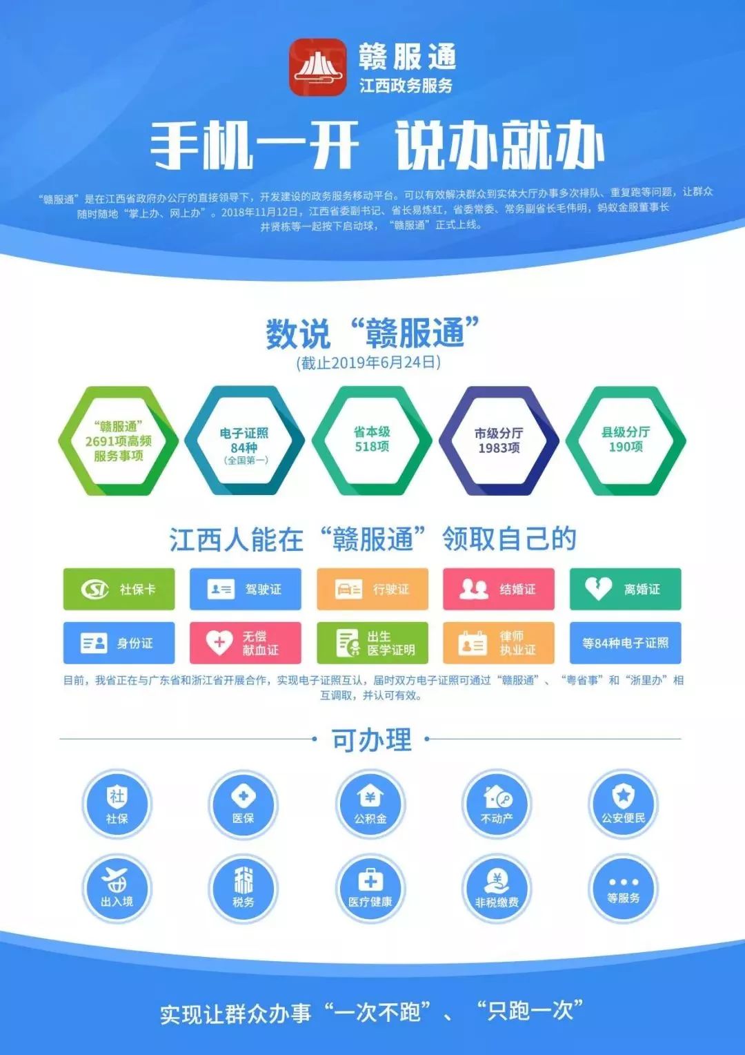 共青組團(tuán)入駐支付寶 互聯(lián)網(wǎng)服務(wù)新模式的探索與實(shí)踐