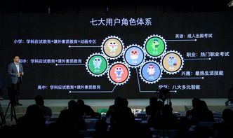 打開電視去課堂 于斯與海信聚好學(xué)全新合作，開啟“于斯課”互聯(lián)網(wǎng)教育新篇章